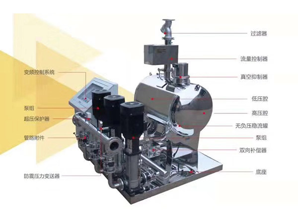 無負變頻供水設(shè)備