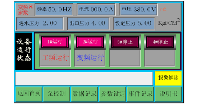 無負壓變頻供水設備工作原理